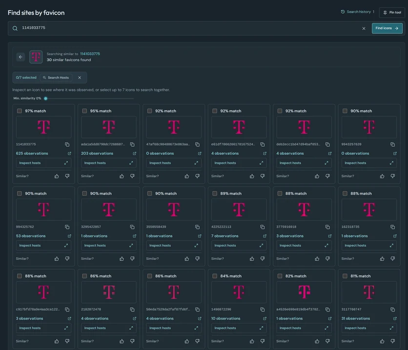 T-Mobile example