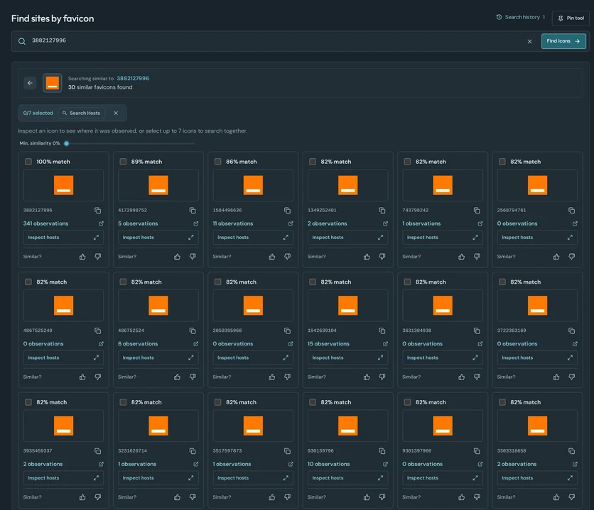Orange example
