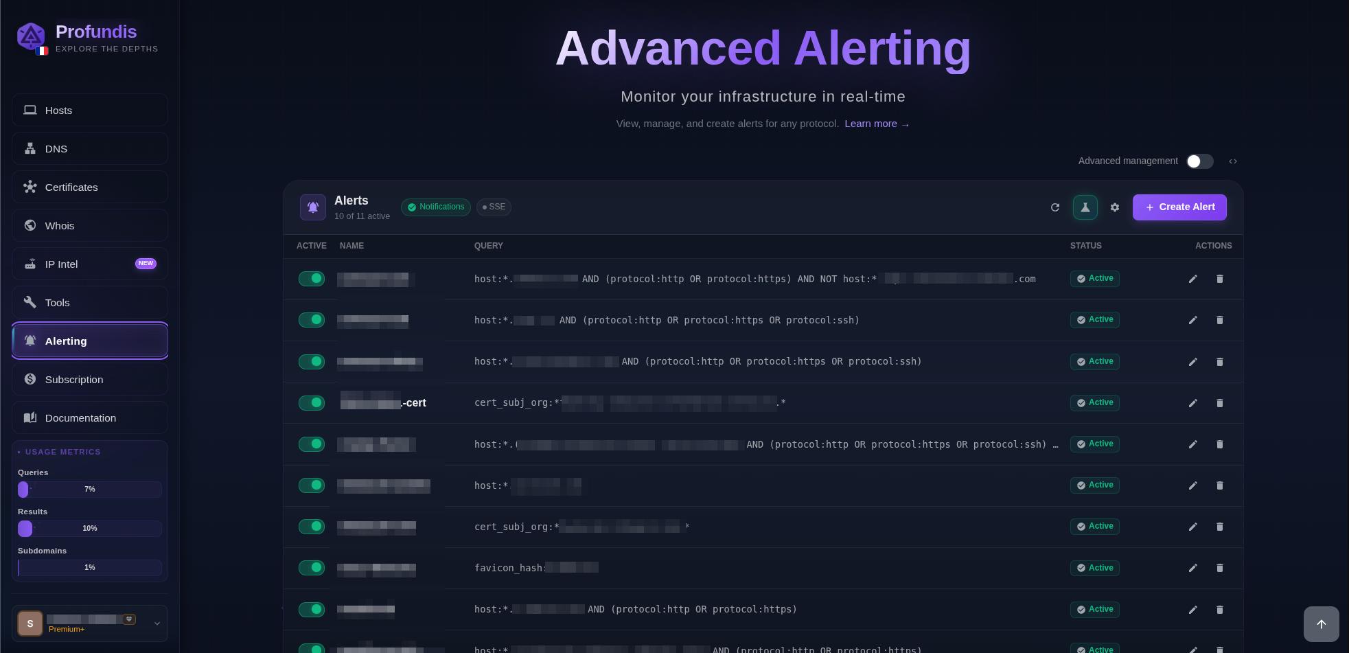 Alerts menu on profundis.io
