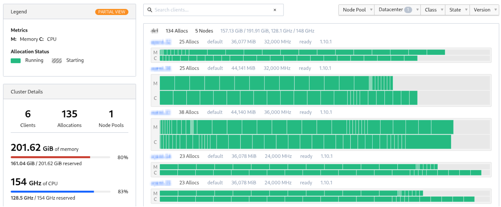 HashiCorp Nomad Topology view