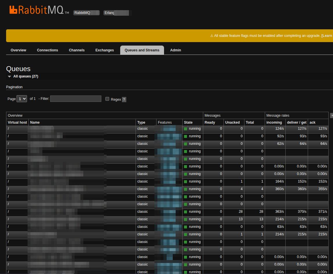 RabbitMQ admin dashboard